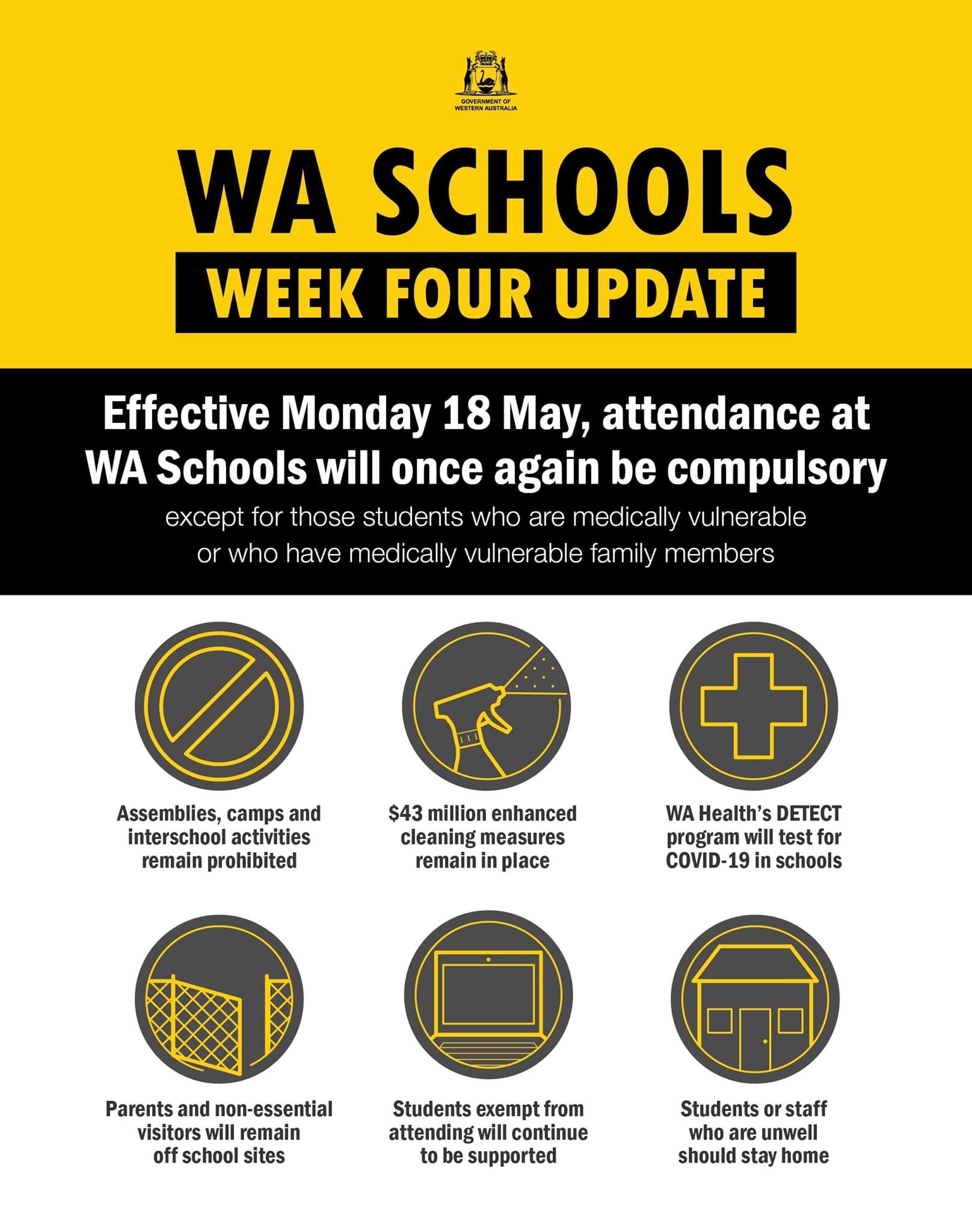WASCHOOLS